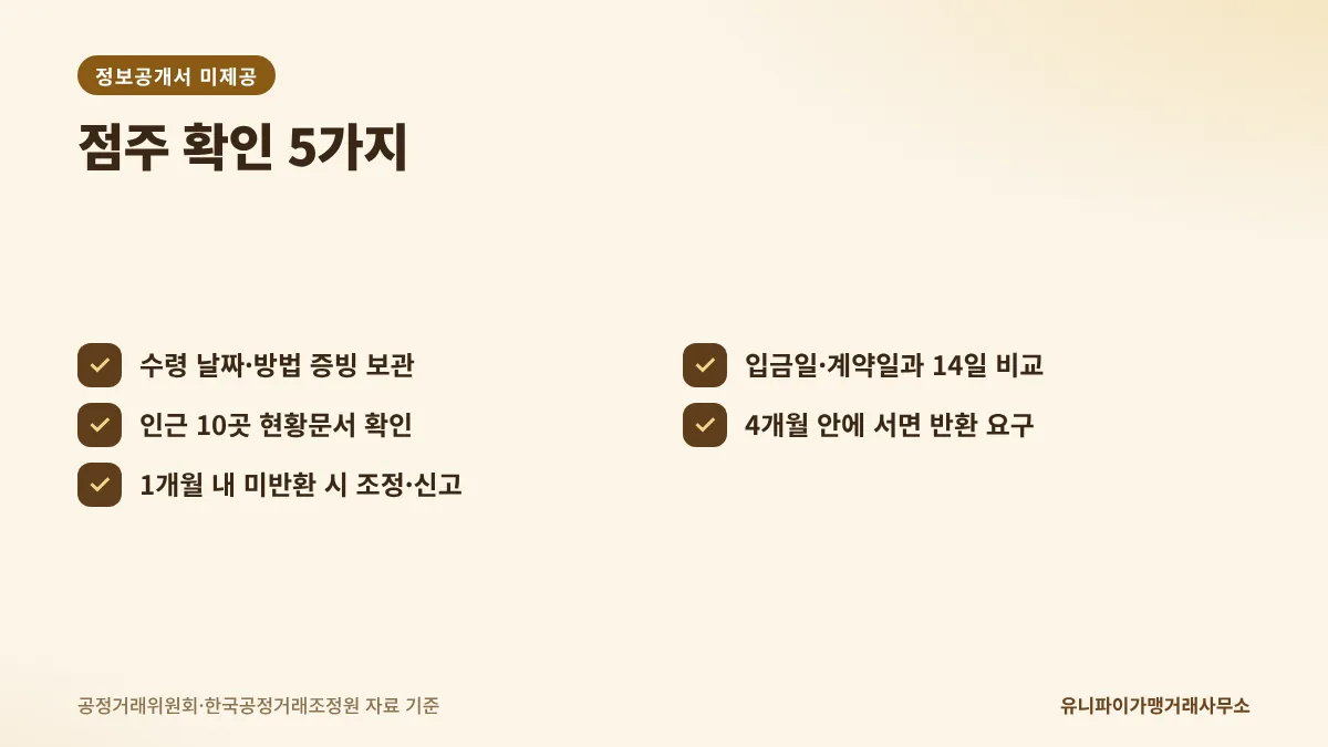 정보공개서 미제공 의심 시 점주 체크리스트