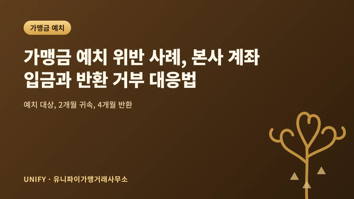 가맹금 예치 위반 사례, 본사 계좌 입금과 반환 거부 대응법