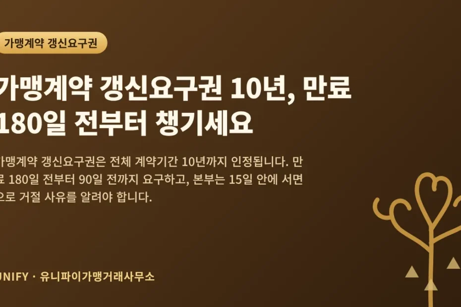 가맹계약 갱신요구권 10년, 만료 180일 전부터 챙기세요